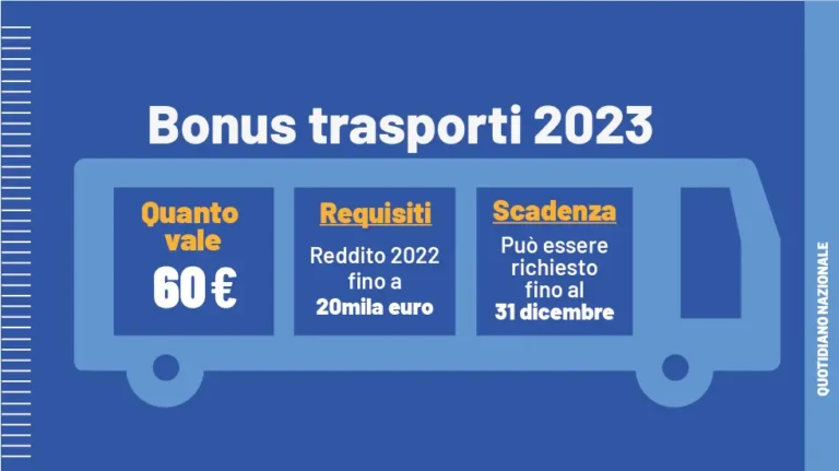 Bonus trasporti 2023